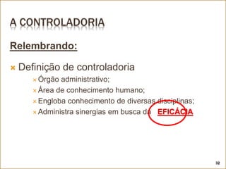 A CONTROLADORIA
Relembrando:
 Definição de controladoria
 Órgão administrativo;
 Área de conhecimento humano;
 Engloba conhecimento de diversas disciplinas;
 Administra sinergias em busca da EFICÁCIA
32
 