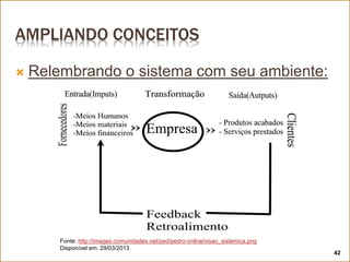 AMPLIANDO CONCEITOS
 Relembrando o sistema com seu ambiente:
Fonte: http://images.comunidades.net/ped/pedro-online/visao_sistemica.png
Disponível em: 29/03/2013
42
 