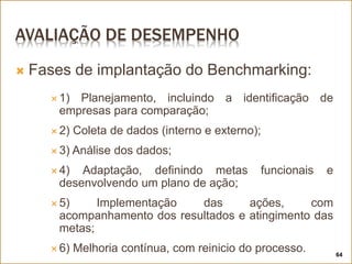 AVALIAÇÃO DE DESEMPENHO
 Fases de implantação do Benchmarking:
 1) Planejamento, incluindo a identificação de
empresas para comparação;
 2) Coleta de dados (interno e externo);
 3) Análise dos dados;
 4) Adaptação, definindo metas funcionais e
desenvolvendo um plano de ação;
 5) Implementação das ações, com
acompanhamento dos resultados e atingimento das
metas;
 6) Melhoria contínua, com reinicio do processo. 64
 