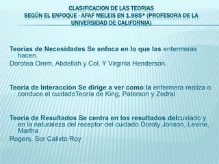 CLASIFICACION DE LAS TEORIAS
    SEGÚN EL ENFOQUE - AFAF MELEIS EN 1.985* (PROFESORA DE LA
                   UNIVERSIDAD DE CALIFORNIA)



Teorías de Necesidades Se enfoca en lo que las enfermeras
  hacen.
Dorotea Orem, Abdellah y Col. Y Virginia Henderson.


Teoría de Interacción Se dirige a ver como la enfermera realiza o
  conduce el cuidadoTeoría de King, Paterson y Zedral


Teoría de Resultados Se centra en los resultados delcuidado y
  en la naturaleza del receptor del cuidado Doroty Jonson, Levine,
  Martha
Rogers, Sor Calixto Roy
 