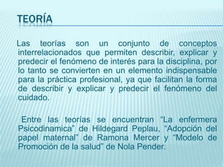 TEORÍA

Las teorías son un conjunto de conceptos
interrelacionados que permiten describir, explicar y
predecir el fenómeno de interés para la disciplina, por
lo tanto se convierten en un elemento indispensable
para la práctica profesional, ya que facilitan la forma
de describir y explicar y predecir el fenómeno del
cuidado.

 Entre las teorías se encuentran “La enfermera
Psicodinamica” de Hildegard Peplau, “Adopción del
papel maternal” de Ramona Mercer y “Modelo de
Promoción de la salud” de Nola Pender.
 