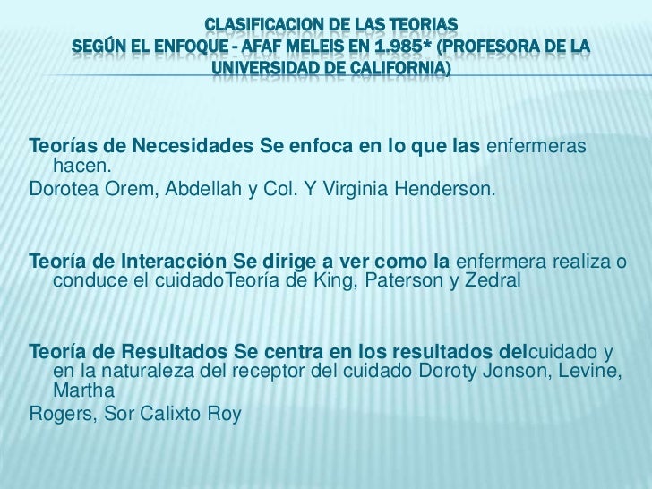 TEORIA DE MELEIS EBOOK DOWNLOAD TEORIA DE MELEIS EBOOK DOWNLOAD