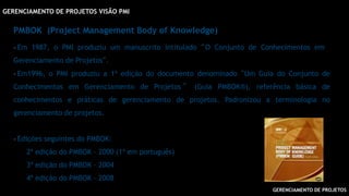 GERENCIAMENTO DE PROJETOS
GERENCIAMENTO DE PROJETOS VISÃO PMI
PMBOK (Project Management Body of Knowledge)
 Em 1987, o PMI produziu um manuscrito intitulado “O Conjunto de Conhecimentos em
Gerenciamento de Projetos“.
 Em1996, o PMI produziu a 1ª edição do documento denominado “Um Guia do Conjunto de
Conhecimentos em Gerenciamento de Projetos ” (Guia PMBOK®), referência básica de
conhecimentos e práticas de gerenciamento de projetos. Padronizou a terminologia no
gerenciamento de projetos.
 Edições seguintes do PMBOK:
2ª edição do PMBOK – 2000 (1ª em português)
3ª edição do PMBOK - 2004
4ª edição do PMBOK – 2008
 