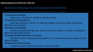 GERENCIAMENTO DE PROJETOS
GERENCIAMENTO DE PROJETOS VISÃO PMI
GRUPOS DE PROCESSOS DE GERENCIAMENTO DE PROJETO
Processos de Iniciação
Ações para o início de um projeto ou fase do projeto
Processos de Planejamento
Ações para planejar e manter um plano de trabalho viável para atingir os objetivos
definidos para o projeto
Processos de Execução
Coordena as ações definidas para realizar o plano de trabalho e produzir os produtos a
serem entregues pelo projeto
Processos de Monitoramento e Controle
Monitora e avalia o desempenho do projeto a fim de assegurar que seus objetivos estão
sendo atingidos
Processos de Encerramento
Formaliza o encerramento do projeto ou fase do projeto
Os processos de gerenciamento de projetos são agrupados em 5 grupos
 