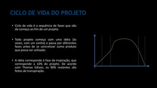 CICLO DE VIDA DO PROJETO
• Ciclo de vida é a sequência de fases que vão
do começo ao fim de um projeto.
• Todo projeto começa com uma idéia (às
vezes, com um sonho) e passa por diferentes
fases antes de se concretizar como produto
que possa ser utilizado.
• A idéia corresponde à fase da inspiração, que
corresponde a 10% do projeto. De acordo
com Thomas Edison, os 90% restantes são
feitos de transpiração.
 