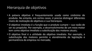 Hierarquia de objetivos
• A palavra objetivo é frequentemente usada como sinônimo de
produto. No entanto, em certos casos, é preciso distinguir diferentes
níveis de realização de objetivos e sua hierarquia.
• O objetivo imediato é a função que o produto cumpre – sua razão de
ser ou propósito. Por exemplo, o desenvolvimento de um novo motor
tem como objetivo imediato a substituição dos motores atuais;
• O objetivo final é a utilidade do objetivo imediato. Por exemplo, a
substituição dos motores permite o atendimento da legislação e
permanência da empresa no mercado;
 