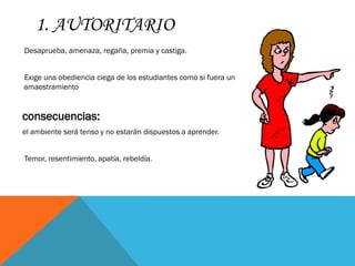 1. AUTORITARIO
Desaprueba, amenaza, regaña, premia y castiga.
Exige una obediencia ciega de los estudiantes como si fuera un
amaestramiento
consecuencias:
el ambiente será tenso y no estarán dispuestos a aprender.
Temor, resentimiento, apatía, rebeldía.
 