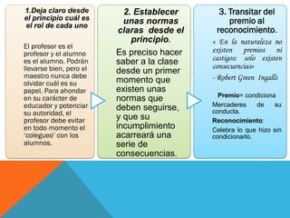 1.Deja claro desde
el principio cuál es
el rol de cada uno
El profesor es el
profesor y el alumno
es el alumno. Podrán
llevarse bien, pero el
maestro nunca debe
olvidar cuál es su
papel. Para ahondar
en su carácter de
educador y potenciar
su autoridad, el
profesor debe evitar
en todo momento el
‘colegueo’ con los
alumnos.
2. Establecer
unas normas
claras desde el
principio.
Es preciso hacer
saber a la clase
desde un primer
momento que
existen unas
normas que
deben seguirse,
y que su
incumplimiento
acarreará una
serie de
consecuencias.
3. Transitar del
premio al
reconocimiento.
« En la naturaleza no
existen premios ni
castigos: solo existen
consecuencias»
- Robert Green Ingalls
Premio= condiciona
Mercaderes de su
conducta.
Reconocimiento:
Celebra lo que hizo sin
condicionarlo.
 
