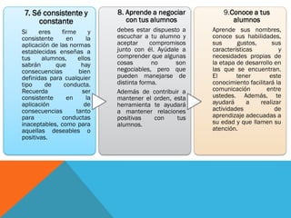 7. Sé consistente y
constante
Si eres firme y
consistente en la
aplicación de las normas
establecidas enseñas a
tus alumnos, ellos
sabrán que hay
consecuencias bien
definidas para cualquier
tipo de conducta.
Recuerda ser
consistente en la
aplicación de
consecuencias tanto
para conductas
inaceptables, como para
aquellas deseables o
positivas.
8. Aprende a negociar
con tus alumnos
debes estar dispuesto a
escuchar a tu alumno y
aceptar compromisos
junto con él. Ayúdale a
comprender que algunas
cosas no son
negociables, pero que
pueden manejarse de
distinta forma.
Además de contribuir a
mantener el orden, esta
herramienta te ayudará
a mantener relaciones
positivas con tus
alumnos.
9.Conoce a tus
alumnos
Aprende sus nombres,
conoce sus habilidades,
sus gustos, sus
características y
necesidades propias de
la etapa de desarrollo en
las que se encuentran.
El tener este
conocimiento facilitará la
comunicación entre
ustedes. Además, te
ayudará a realizar
actividades de
aprendizaje adecuadas a
su edad y que llamen su
atención.
 