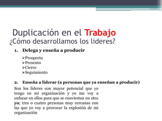 Toda la educación que nosotros tomamos de forma individual es la que nos genera una fortuna. Duplicación en el Trabajo5. Dar Seguimiento Los resultados se tienen que chequear con cierta frecuencia.  Ser sensatos y honestos.