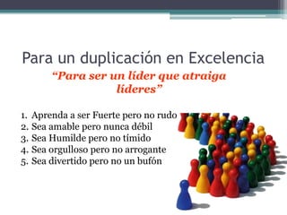 Duplicación en el LiderazgoPara duplicar, primero debe existir personas que hayas atraído.¿con quién te vas a duplicar?