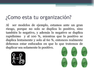  Duplicar en TOI es enseñar a enseñar¿Como esta tu organización?Al  ser modelos de ejemplo, estamos ante un gran riesgo, porque no solo se duplica lo positivo, sino también lo negativo, y además lo negativo se duplica rapidísimo  y al 100 %, mientras que lo positivo se duplica lentamente y solo al 60 %, entonces realmente debemos estar enfocados en que lo que tratemos de duplicar sea solamente lo positivo.
