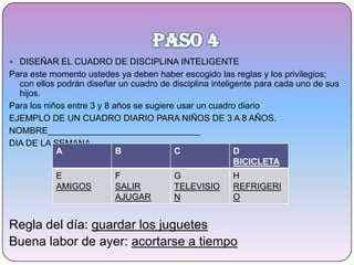 No termina los proyectos-