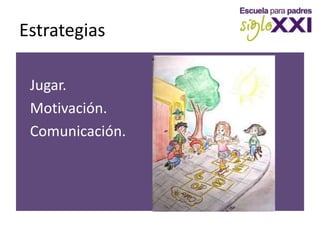 Estrategias   Jugar.   Motivación.  Comunicación.