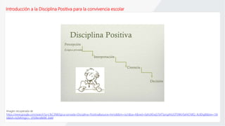 Introducción a la Disciplina Positiva para la convivencia escolar
Imagen recuperada de
https://www.google.com/search?q=L%C3%B3gica+privada+Disciplina+Positiva&source=lnms&tbm=isch&sa=X&ved=0ahUKEwjS7bf71pngAhUOT98KHSeNCN8Q_AUIDigB&biw=136
6&bih=626#imgrc=_VFERkm8MW_AxM:
 