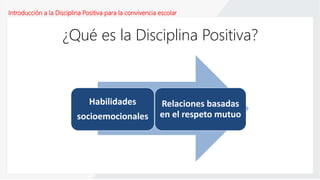 Introducción a la Disciplina Positiva para la convivencia escolar
¿Qué es la Disciplina Positiva?
Habilidades
socioemocionales
Relaciones basadas
en el respeto mutuo
 