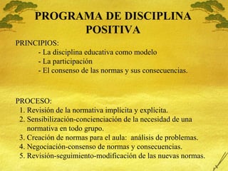 PROGRAMA DE DISCIPLINA POSITIVA PRINCIPIOS: - La disciplina educativa como modelo - La participaci ón - El consenso de las normas y sus consecuencias. PROCESO: 1. Revisi ón de la normativa implícita y explícita. 2. Sensibilización-concienciación de la necesidad de una  normativa en todo grupo. 3. Creación de normas para el aula:  análisis de problemas. 4. Negociación-consenso de normas y consecuencias. 5. Revisión-seguimiento-modificación de las nuevas normas. 