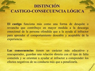 DISTINCI ÓN  CASTIGO-CONSECUENCIA LÓGICA El castigo  funciona m ás como una forma de desquite o revancha que contribuye en mayor medida a la descarga emocional de la persona ofendida que a la ayuda al infractor para aprender el comportamiento deseable y aceptable de la experiencia. Las consecuencias  tienen un carácter más educativo y reucuperador, guardan una relación directa con el tipo de falta cometida y se orientan a ayudar al infractor a comprender los efectos negativos de su conducta más que a penalizarla. 