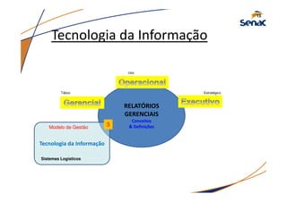 Tecnologia da Informação
RELATÓRIOS
GERENCIAIS
Conceitos
& Definições
Tecnologia da Informação
Modelo de Gestão 3
EstratégicoTático
Uso
Sistemas Logísticos
15
 