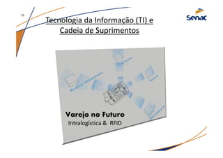 Tecnologia da Informação (TI) e
Cadeia de Suprimentos
Varejo no Futuro
Intralogística & RFID
28
 