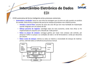 Intercâmbio Eletrônico de Dados
EDI
• O EDI automatiza de forma inteligente certos processos comerciais.
– Automatizar a produção: busca-se uma linha de montagem que só entre em ação quando um produto
for vendido. Desta forma a empresa não precisa ter estoque de produtos nem matérias-primas.
• Introduz o Just-in-Time: conceito do início dos anos 90 que tem mais facilidade de implantação
quando integrado com um sistema de EDI.
• Reforça parcerias de negócios: estratégia típica da nova economia, sendo mais eficaz se for
implementada em conjunto com a filosofia de ´trade partner´.
• Reduz os preços de compras: consegue ganhos por trazer mais compras sob contrato, por
pesquisar melhor os preços e as condições de todo o rol de fornecedores e ainda por descontos
por volume.
• Reduz custos do estoque: elimina ou reduz ao máximo a necessidade de estoque de matérias-
primas, cobrindo todas as ineficiências do processo manual.
37
 