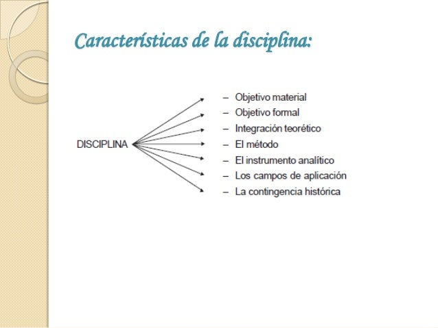 Disciplinariedad e interdisciplinariedad fani-joseruben-martin