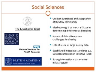 Social Sciences 
 Greater awareness and acceptance 
of RDM by community 
 Methodology is as much a factor in 
determining difference as discipline 
 Nature of data often poses 
challenges for sharing 
 Lots of reuse of large survey data 
 Established metadata standards e.g. 
Data Documentation Initiative (DDI) 
 Strong international data centre 
infrastructure 
 