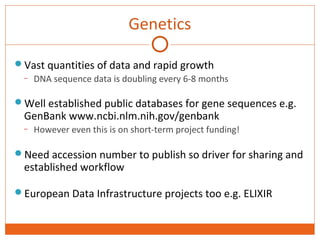 Genetics 
Vast quantities of data and rapid growth 
– DNA sequence data is doubling every 6-8 months 
Well established public databases for gene sequences e.g. 
GenBank www.ncbi.nlm.nih.gov/genbank 
– However even this is on short-term project funding! 
Need accession number to publish so driver for sharing and 
established workflow 
European Data Infrastructure projects too e.g. ELIXIR 
 