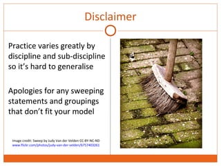 Disclaimer 
Practice varies greatly by 
discipline and sub-discipline 
so it’s hard to generalise 
Apologies for any sweeping 
statements and groupings 
that don’t fit your model 
Image credit: Sweep by Judy Van der Velden CC-BY-NC-ND 
www.flickr.com/photos/judy-van-der-velden/6757403261 
 