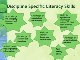19
Discipline Specific Literacy Skills
Ability to
synthesize
information
using LER first,
then external
sources
Knowledge of
content text
structure
Test
taking
ability
Knowledge of
specialized
vocabulary
Knowledge of
organizational
patterns
Ability to
identify
important
information
Ability to read
visual/graphic
information
Acknowledge
the interplay
between self
and text
 