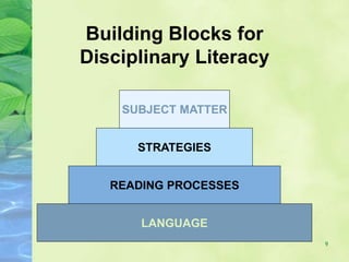 9
LANGUAGE
READING PROCESSES
STRATEGIES
SUBJECT MATTER
Building Blocks for
Disciplinary Literacy
 