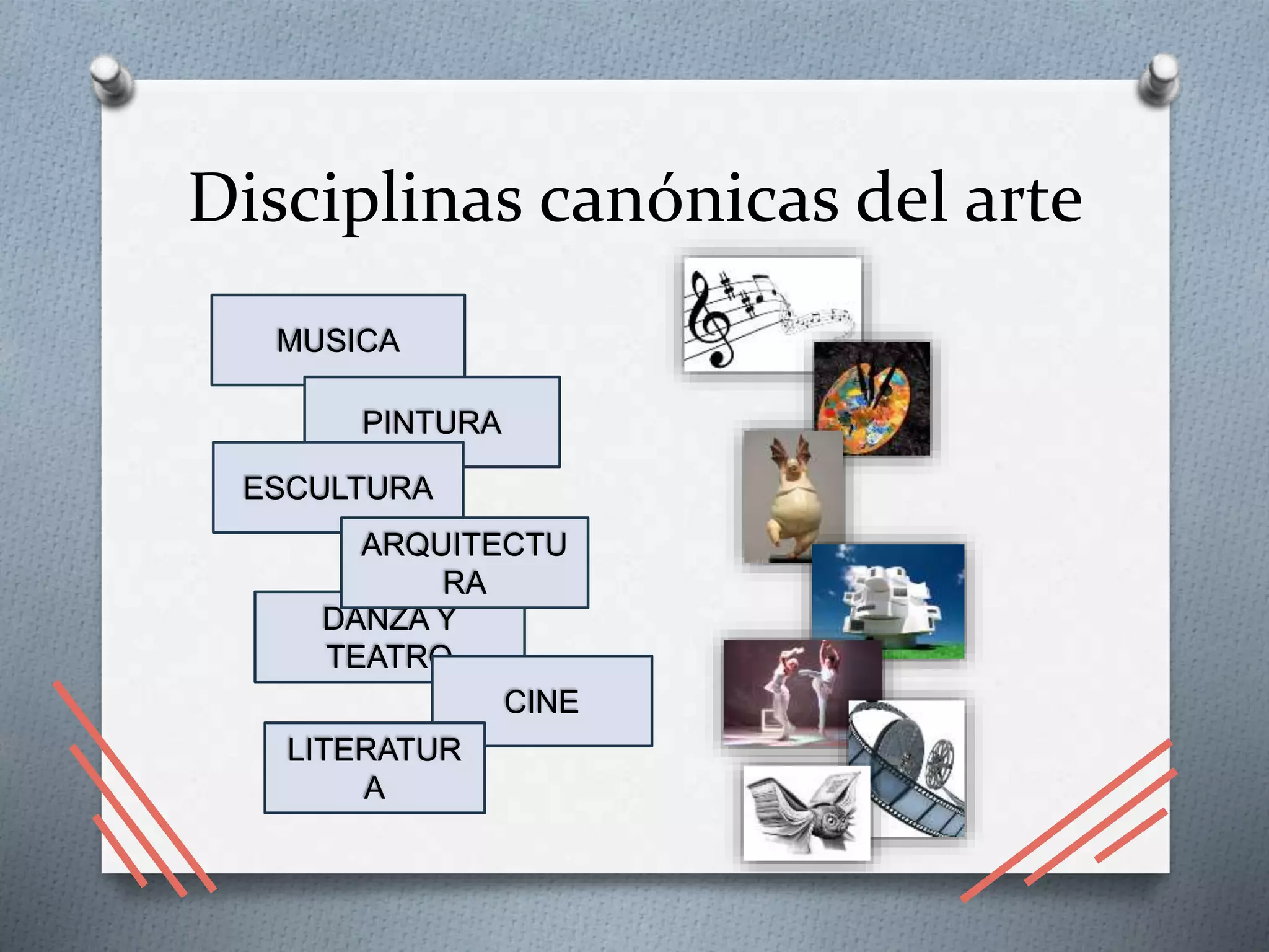 Disciplinas canónicas del artes y practicas artísticas contemporáneas ...