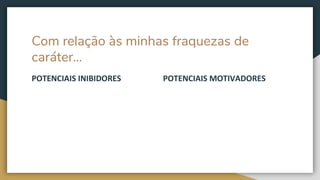 Com relação às minhas fraquezas de
caráter...
POTENCIAIS INIBIDORES POTENCIAIS MOTIVADORES
 