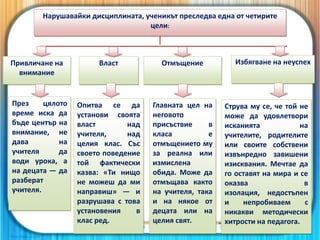 Нарушавайки дисциплината, ученикът преследва една от четирите
цели:
Привличане на
внимание
През цялото
време иска да
бъде център на
внимание, не
дава на
учителя да
води урока, а
на децата — да
разберат
учителя.
Власт Отмъщение Избягване на неуспех
Опитва се да
установи своята
власт над
учителя, над
целия клас. Със
своето поведение
той фактически
казва: «Ти нищо
не можеш да ми
направиш» — и
разрушава с това
установения в
клас ред.
Главната цел на
неговото
присъствие в
класа е
отмъщението му
за реална или
измислена
обида. Може да
отмъщава както
на учителя, така
и на някое от
децата или на
целия свят.
Струва му се, че той не
може да удовлетвори
исканията на
учителите, родителите
или своите собствени
извънредно завишени
изисквания. Мечтае да
го оставят на мира и се
оказва в
изолация, недостъпен
и непробиваем с
никакви методически
хитрости на педагога.
 