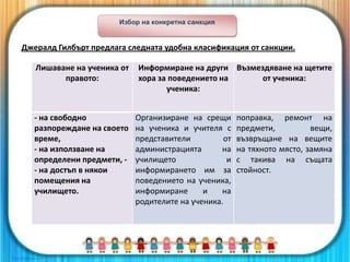 Избор на конкретна санкция
Джералд Гилбърт предлага следната удобна класификация от санкции.
Лишаване на ученика от
правото:
Информиране на други
хора за поведението на
ученика:
Възмездяване на щетите
от ученика:
- на свободно
разпореждане на своето
време,
- на използване на
определени предмети, -
- на достъп в някои
помещения на
училището.
Организиране на срещи
на ученика и учителя с
представители от
администрацията на
училището и
информирането им за
поведението на ученика,
информиране и на
родителите на ученика.
поправка, ремонт на
предмети, вещи,
възвръщане на вещите
на тяхното място, замяна
с такива на същата
стойност.
 