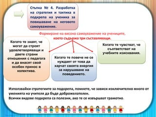 Стъпка № 4. Разработка
на стратегия и тактика в
подкрепа на ученика за
повишаване на неговото
самоуважение.
Формиране на високо самоуважение на учениците,
което съдържа три съставляващи.
Когато те знаят, че
могат да строят
удовлетворяващи и
двете страни
отношения с педагога
и да внасят свой
особен принос в
колектива.
Когато те чувстват, че
съответстват на
учебните изисквания.
Когато те повече не се
нуждаят от това да
харчат своята енергия
за нарушаване на
поведението.
Използвайки стратегиите за подкрепа, помнете, че зависи изключително много от
уменията на учителя да бъде доброжелателен.
Всички видове подкрепа са полезни, ако те се извършват грамотно.
 