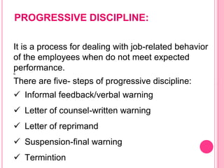 Progressive Discipline Sample Letters Discipline | PPTX