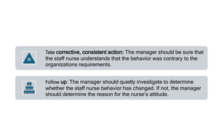 Take corrective, consistent action: The manager should be sure that
the staff nurse understands that the behavior was contrary to the
organizations requirements.
Follow up: The manager should quietly investigate to determine
whether the staff nurse behavior has changed. If not, the manager
should determine the reason for the nurse‘s attitude.
 