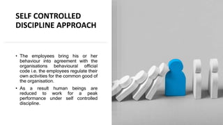 SELF CONTROLLED
DISCIPLINE APPROACH
• The employees bring his or her
behaviour into agreement with the
organisations behavioural official
code i.e. the employees regulate their
own activities for the common good of
the organisation.
• As a result human beings are
reduced to work for a peak
performance under self controlled
discipline.
 