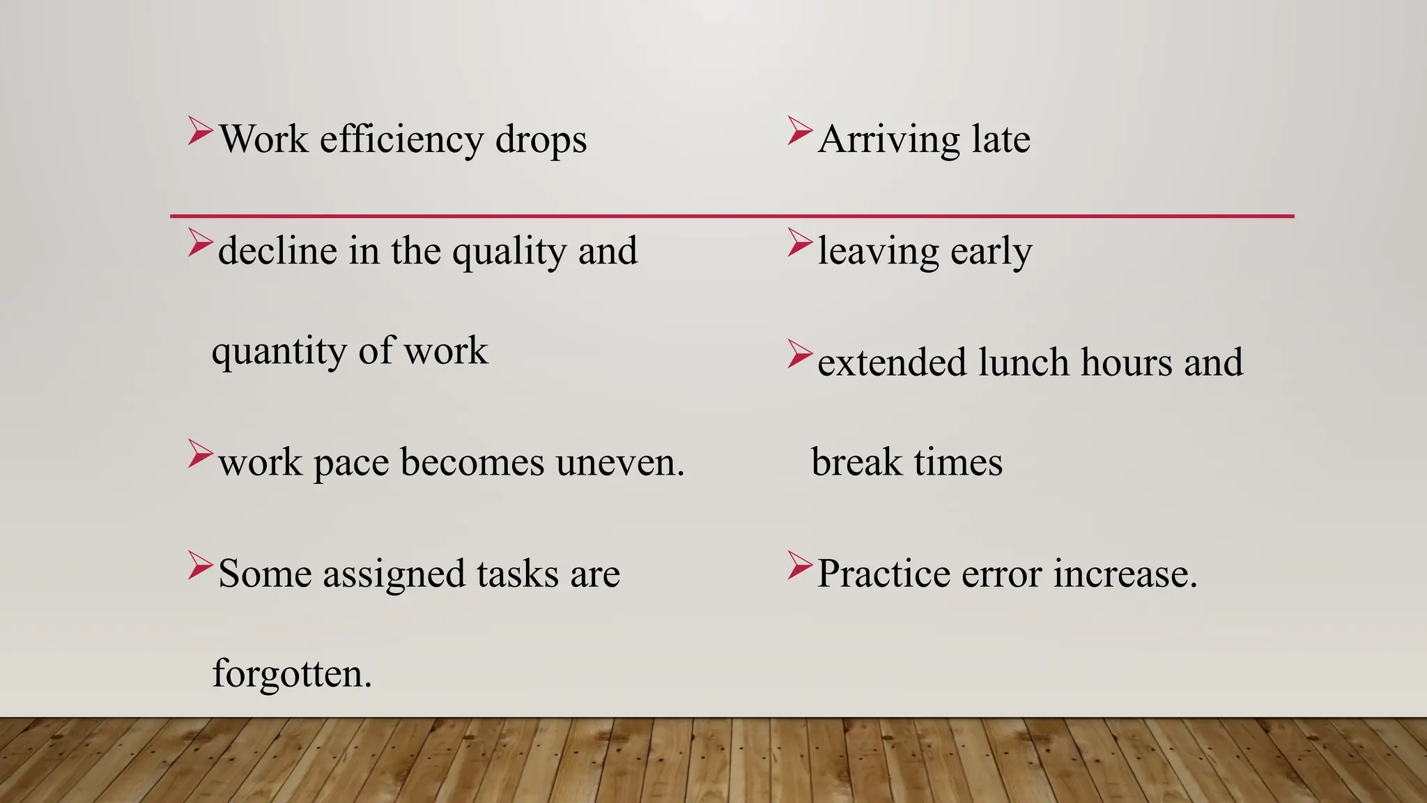 Work efficiency drops
decline in the quality and
quantity of work
work pace becomes uneven.
Some assigned tasks are
forgotten.
Arriving late
leaving early
extended lunch hours and
break times
Practice error increase.
 