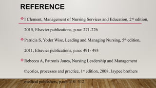REFERENCE
I Clement, Management of Nursing Services and Education, 2nd
edition,
2015, Elsevier publications, p.no: 271-276
Patricia S, Yoder Wise, Leading and Managing Nursing, 5th
edition,
2011, Elsevier publications, p.no: 491- 493
Rebecca A, Patronis Jones, Nursing Leadership and Management
theories, processes and practice, 1st
edition, 2008, Jaypee brothers
medical publishers, p.no: 310- 312
 