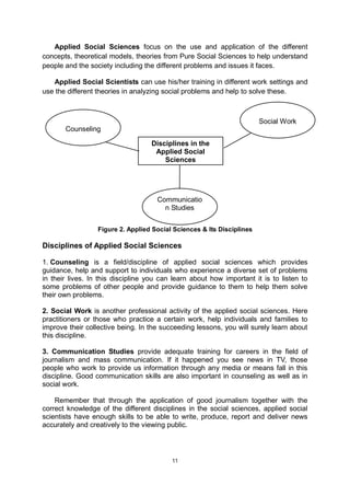 12
Applied Social Sciences focus on the use and application of the different
concepts, theoretical models, theories from Pure Social Sciences to help understand
people and the society including the different problems and issues it faces.
Applied Social Scientists can use his/her training in different work settings and
use the different theories in analyzing social problems and help to solve these.
Figure 2. Applied Social Sciences & Its Disciplines
Disciplines of Applied Social Sciences
1. Counseling is a field/discipline of applied social sciences which provides
guidance, help and support to individuals who experience a diverse set of problems
in their lives. In this discipline you can learn about how important it is to listen to
some problems of other people and provide guidance to them to help them solve
their own problems.
2. Social Work is another professional activity of the applied social sciences. Here
practitioners or those who practice a certain work, help individuals and families to
improve their collective being. In the succeeding lessons, you will surely learn about
this discipline.
3. Communication Studies provide adequate training for careers in the field of
journalism and mass communication. If it happened you see news in TV, those
people who work to provide us information through any media or means fall in this
discipline. Good communication skills are also important in counseling as well as in
social work.
Remember that through the application of good journalism together with the
correct knowledge of the different disciplines in the social sciences, applied social
scientists have enough skills to be able to write, produce, report and deliver news
accurately and creatively to the viewing public.
Communicatio
n Studies
Social Work
Counseling
Disciplines in the
Applied Social
Sciences
11
 