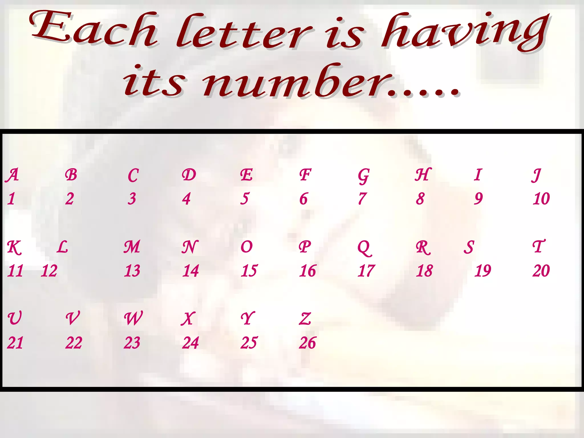 Each letter is having its number.....  A B  C D E F G H I J 1 2  3 4 5 6 7 8 9 10 K   L M N O P Q  R  S  T  11  12 13 14 15 16 17 18 19 20 U V W X Y Z 21 22 23 24 25 26 