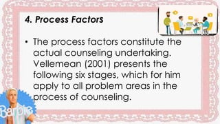 4. Process Factors
• The process factors constitute the
actual counseling undertaking.
Vellemean (2001) presents the
following six stages, which for him
apply to all problem areas in the
process of counseling.
 