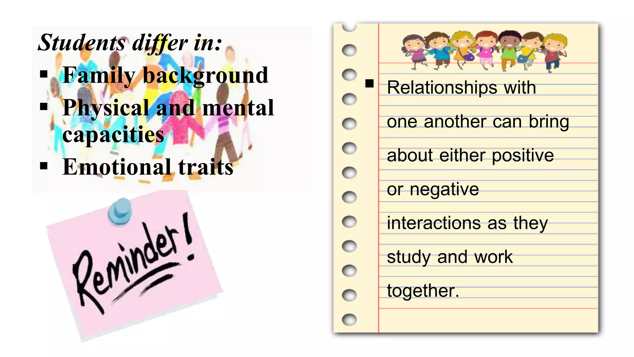 Students differ in:
 Family background
 Physical and mental
capacities
 Emotional traits
 Relationships with
one another can bring
about either positive
or negative
interactions as they
study and work
together.
 
