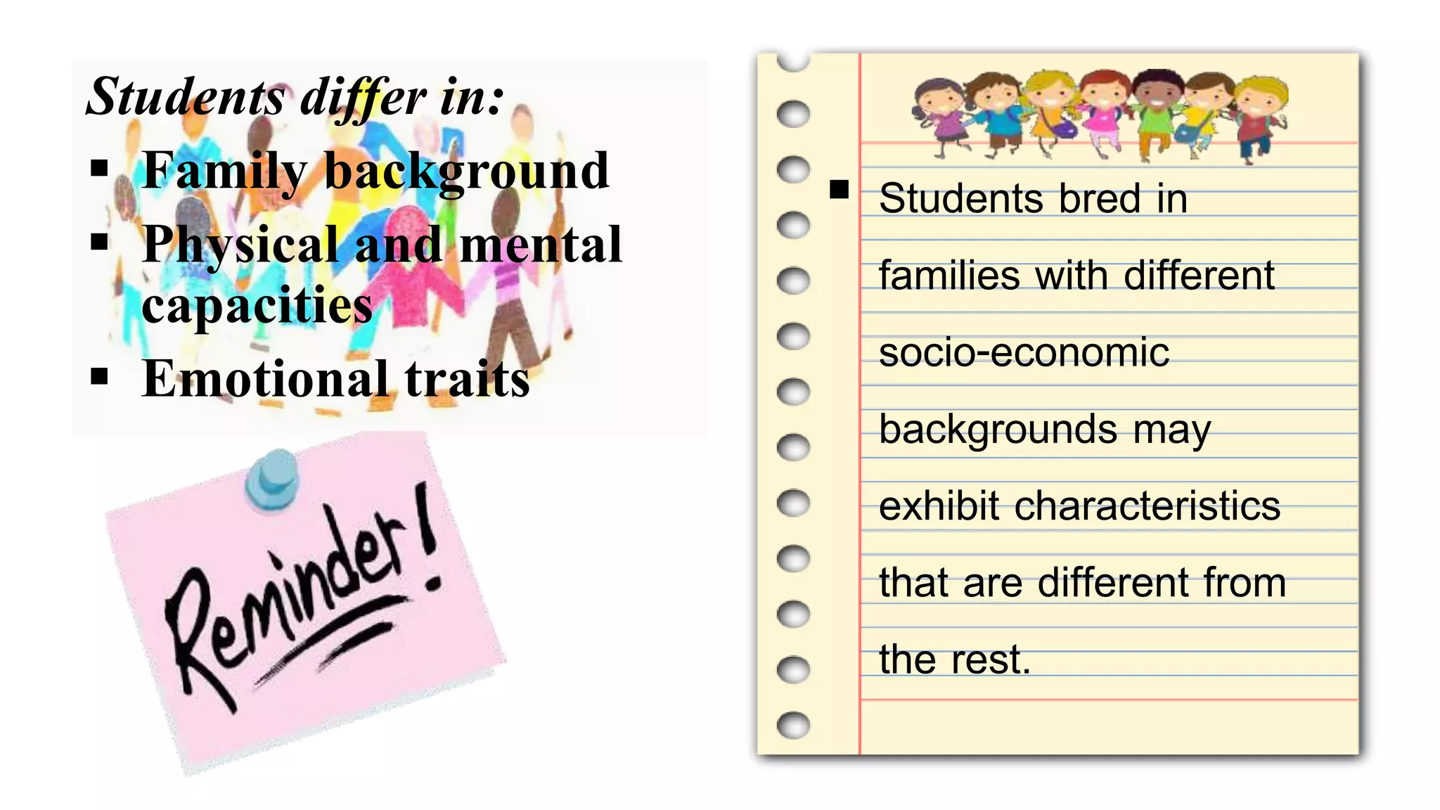 Students differ in:
 Family background
 Physical and mental
capacities
 Emotional traits
 Students bred in
families with different
socio-economic
backgrounds may
exhibit characteristics
that are different from
the rest.
 