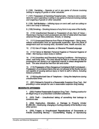 6. (106) Gambling - Operate or act in any game of chance involving
betting or waging ofgoods or other valuables.
7. (107) Possession of Gambling Paraphernalia - Having in one's control,
items for use in operating oracting in anygame ofchance involving betting
and wagering ofgoods or other valuables.
8. (108) Self Mutilation -Inflicting injury on one's self; such as cutting on
one's own body or tattooing.
9. (109) Smoking - Smoking tobacco ofanyform in anyarea ofthe facility.
10. (110) Unauthorized Receipt or Possession of any Item of Value­
Receiving orhaving in one'spossession anyitem ofvalue which has been
obtained through false pretenses, threats, or stealing.
11. (111) Unexcused Absence from Place ofAssignment- Being away,
without authorization from an appropriate supervisor, from the place of
assignment such as housing area, recreation area, health services, etc.
12. (112) Use of Vulgar, Abusive, or Obscene Phrases/Language
13. (113) Failure to Maintain Personal Hygiene or Personal Hygiene of
Child - Not having a clean body or clothes.
14. (114) Unsanitary and Disorderly Housing Conditions - Notkeeping a
clean, neat living area. The area should be kept in a manner so that all
possessions are stored in an organized manner in areas designated for
such. The area should be free from dirt and clutter.
15. (115) Possession ofNon-Dangerous Contraband (Soft Contraband) ­
Possession ofcontraband items that are not allowed at the facility but are
not capable of causing serious injury or harm to self or others, including
tobacco products.
16. (116)Unauthorized Use of Telephone - Using the telephone during
unauthorized times.
17. (201) Refusal to Submit to a Reasonable Suspicion Drug Test - Not
providing a urine sample for use in reasonable suspicion drug testing.
MODERATE OFFENSES:
1. (202) Positive Reasonable Suspicion Drug Test - Testing positive for
an lI/egal drug or un-prescribed controlled substance.
2. (203) Theft - Unauthonzed taking of something that belongs to
someone else.
3. (204) Destruction, Alteration, or Damage to Property (Under
$1,000.00) - Destroying, changing orhurtingpropertyofthe facility orany
otherperson.
4. (205) Forgery or Unauthorized Reproductions of Documents or
Articles (Excluding Money) - Counterfeiting, forging, or reproducing
Discipline andBehavioral Management 15
 