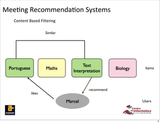 Mee,ng	
  Recommenda,on	
  Systems
    Content	
  Based	
  Filtering

                          Similar




                                            Text
  Portuguese              Maths                            Biology    Items
                                       Interpretation


                                               recommend
                likes

                                    Marcel                           Users




                                                                              6
 