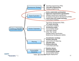 17
Twitter: @scottwambler
 