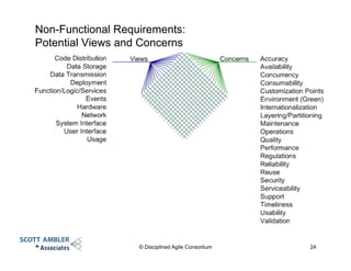 Non-Functional Requirements:
Potential Views and Concerns
© Disciplined Agile Consortium 24
 